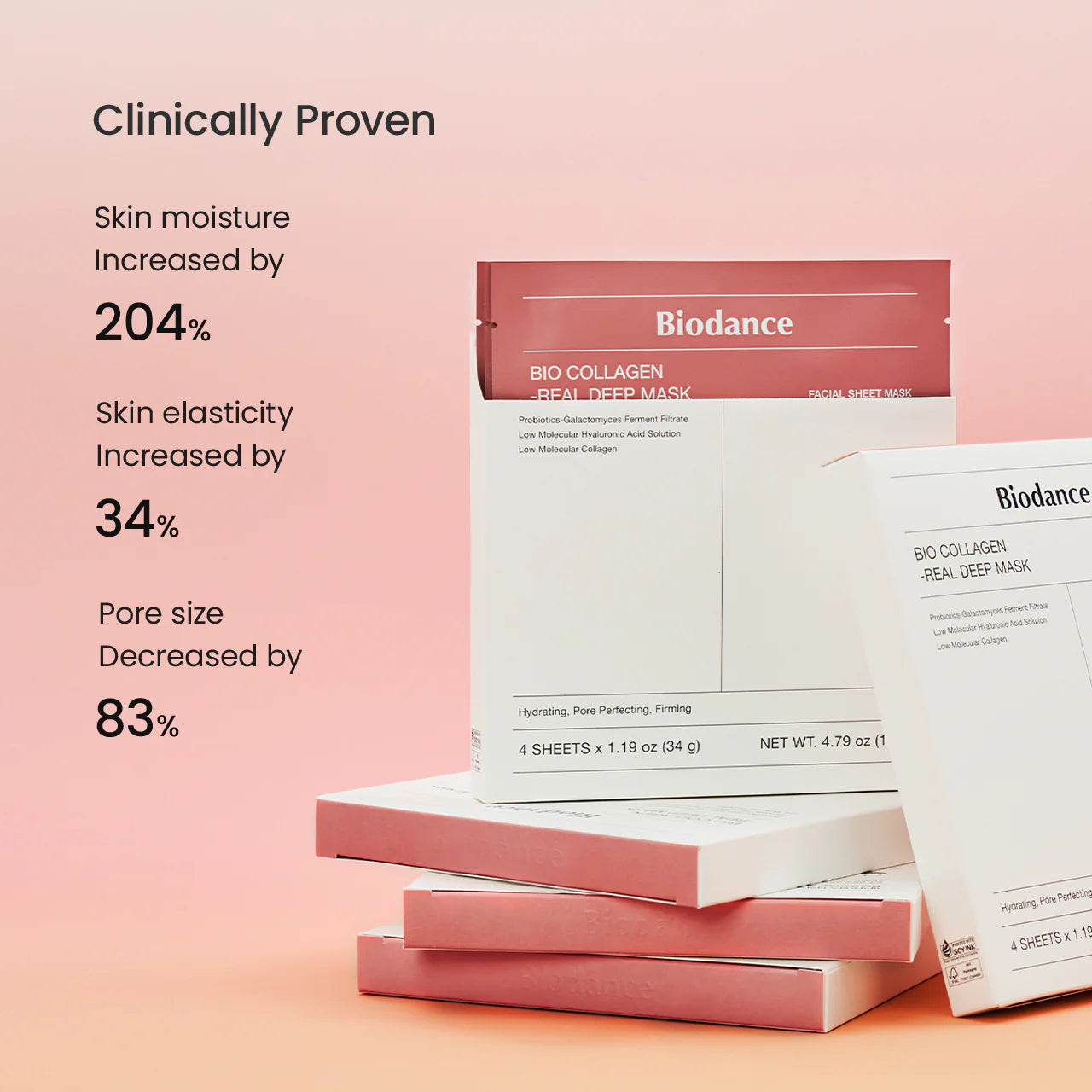 Bio-Collagen Deep Hydration Mask
