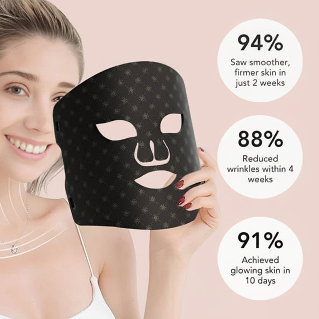 7-Colour LED Light Therapy Mask